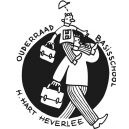 Eerste ouderraadvergadering